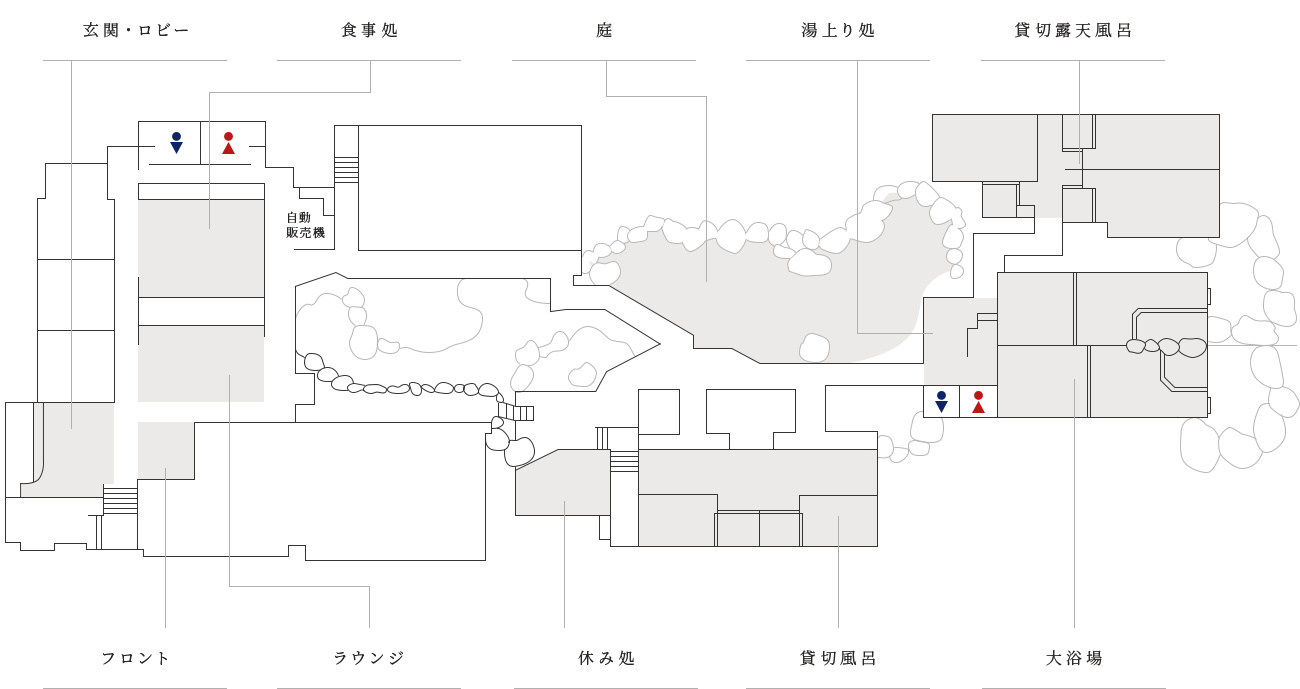 イメージ：館内図1F